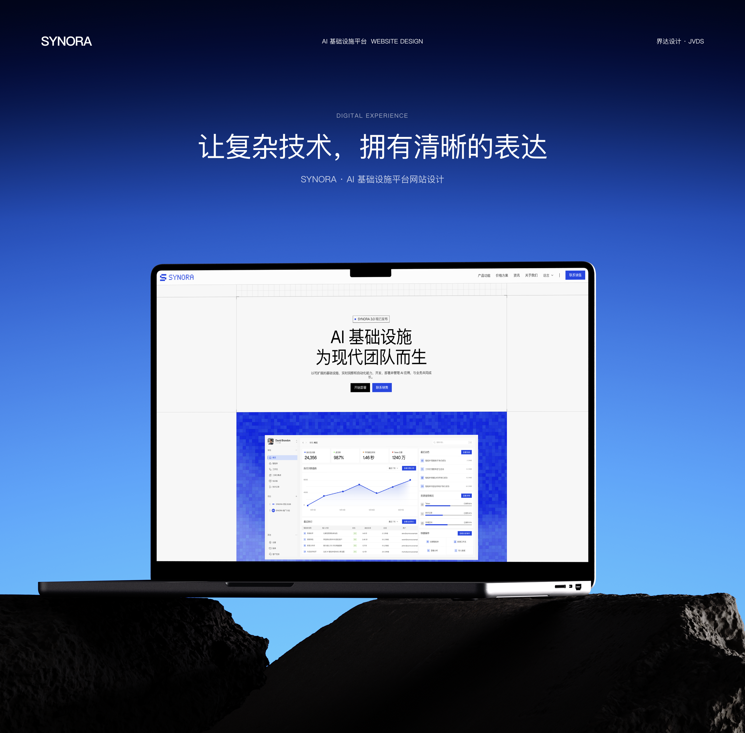 SYNORA AI 基础设施平台网站设计