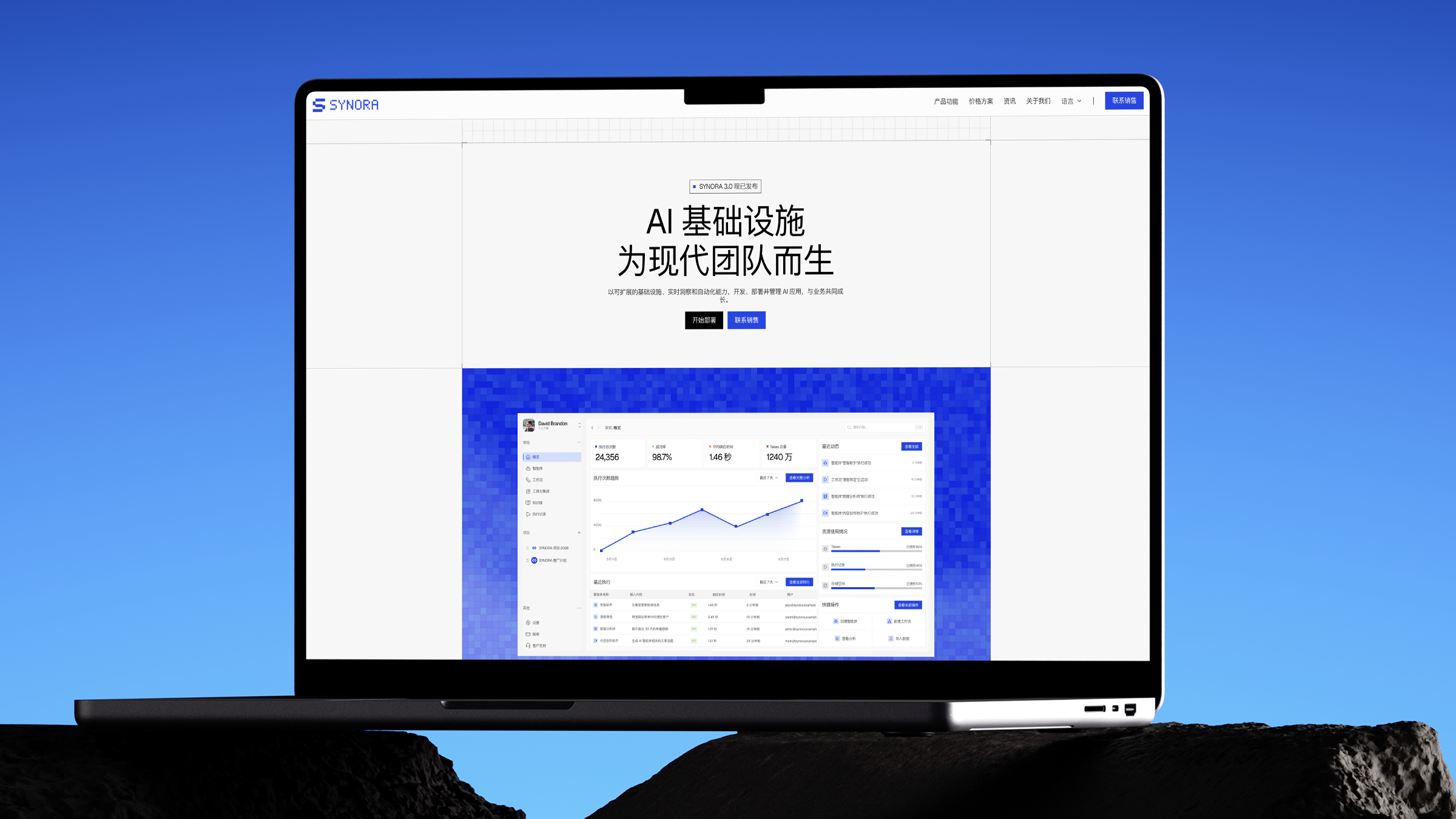 SYNORA AI 基础设施平台网站设计展示