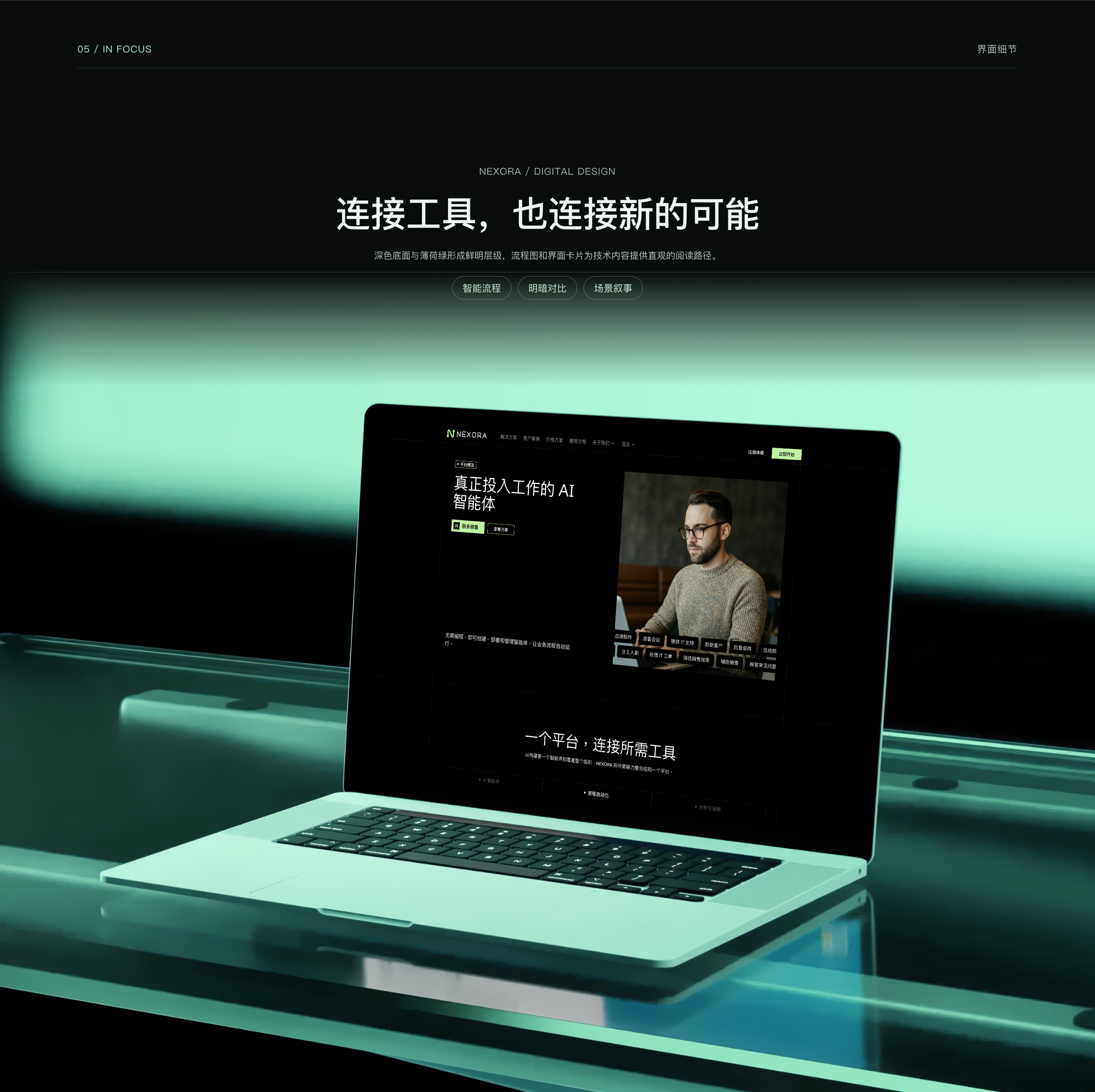 NEXORA AI 智能体与自动化网站设计