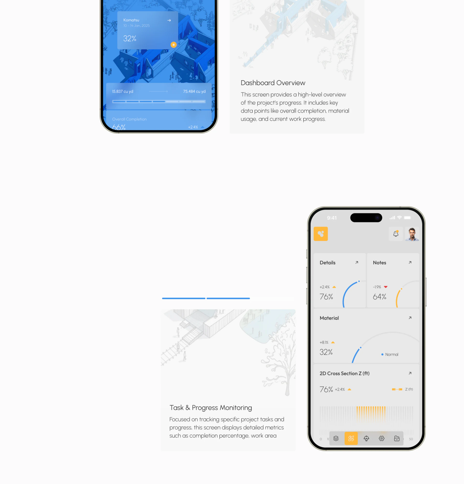 Tectra mobile model overview and vertical Details, Notes and Material cards