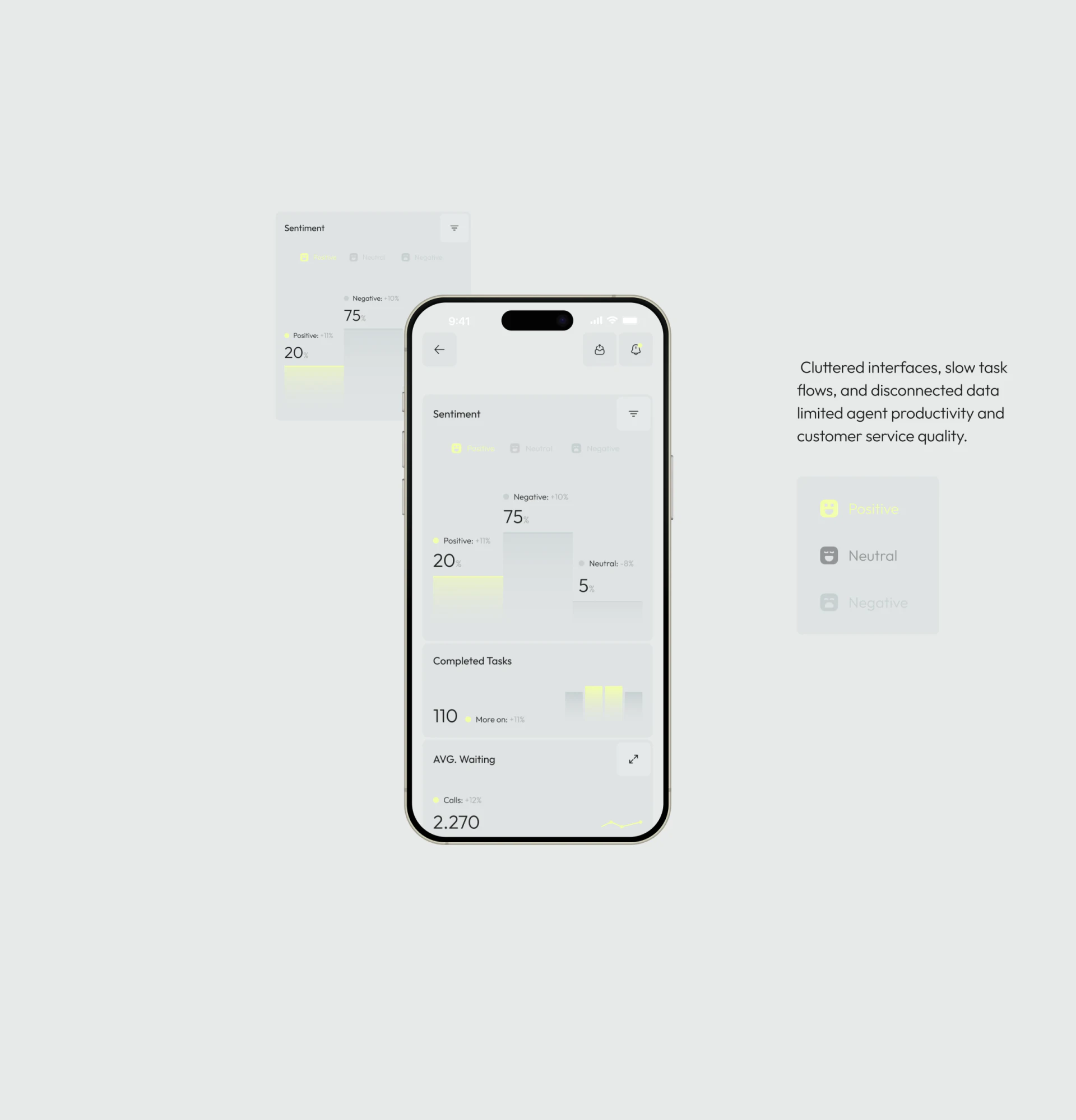 Convox mobile sentiment bars, Completed Tasks and a card titled AVG. Waiting
