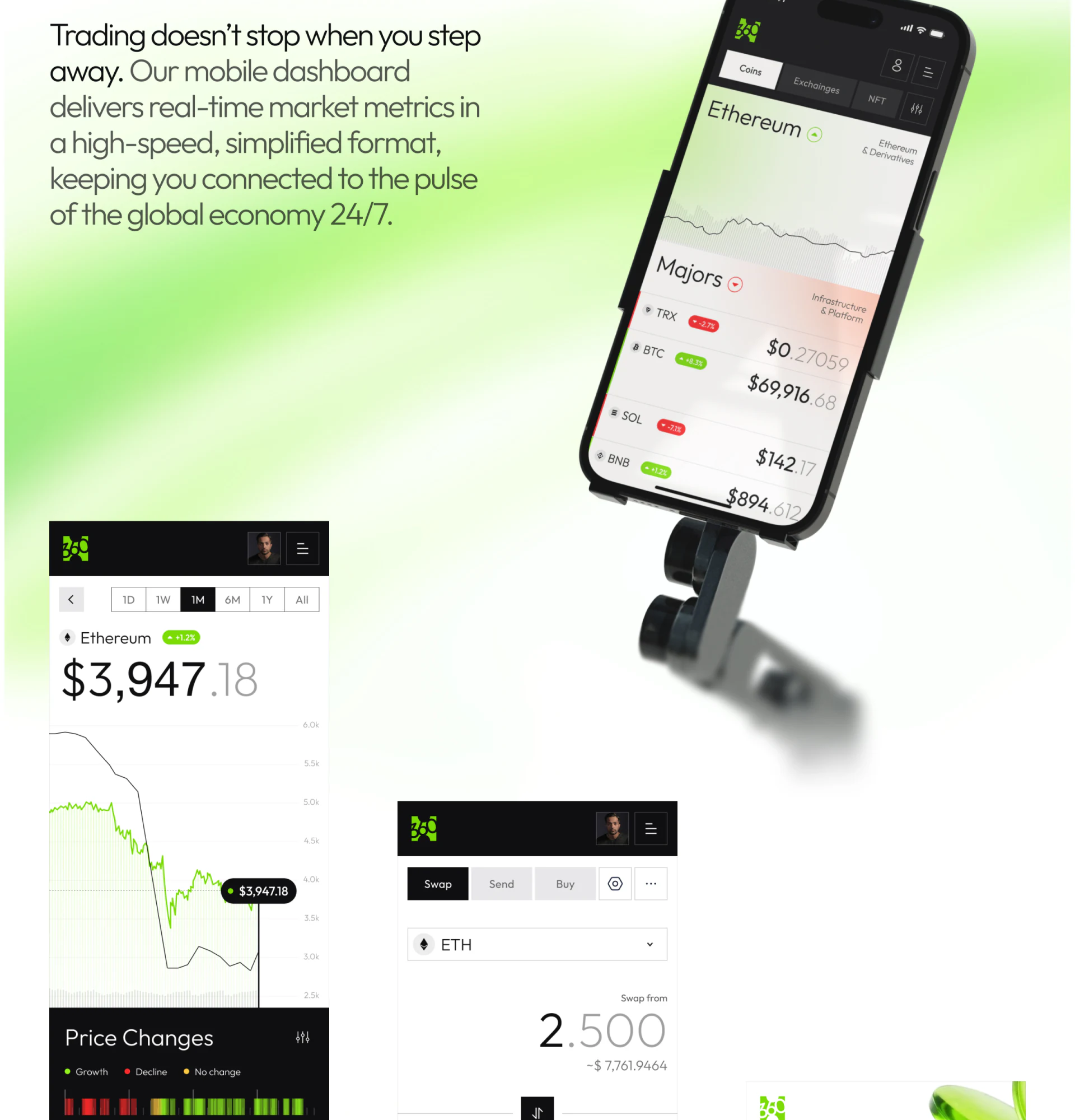 Coin360移动资产列表、周期曲线及Swap来源输入