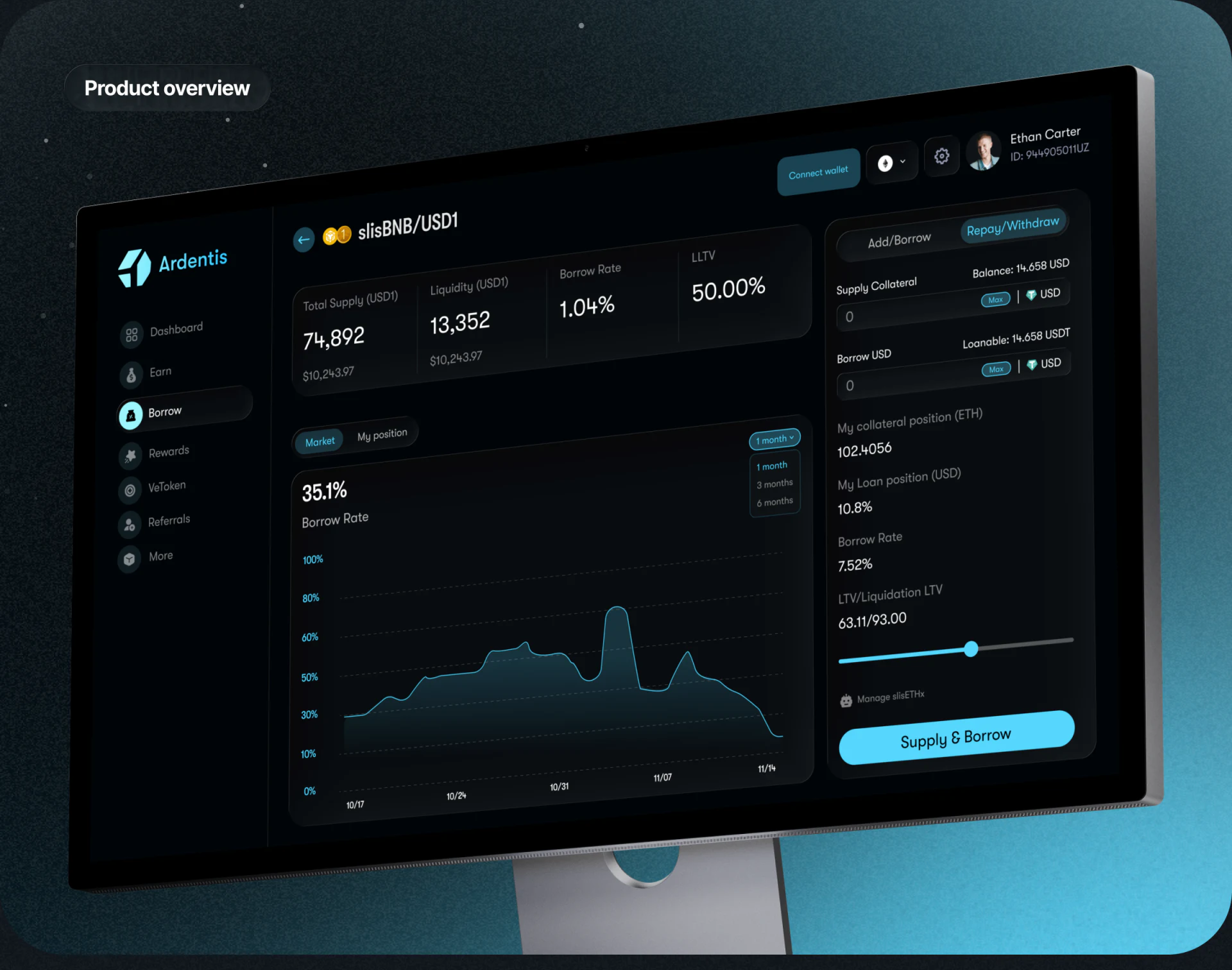 Ardentis资产详情:Market与My position切换、青蓝趋势、右侧输入摘要和Supply & Borrow按钮
