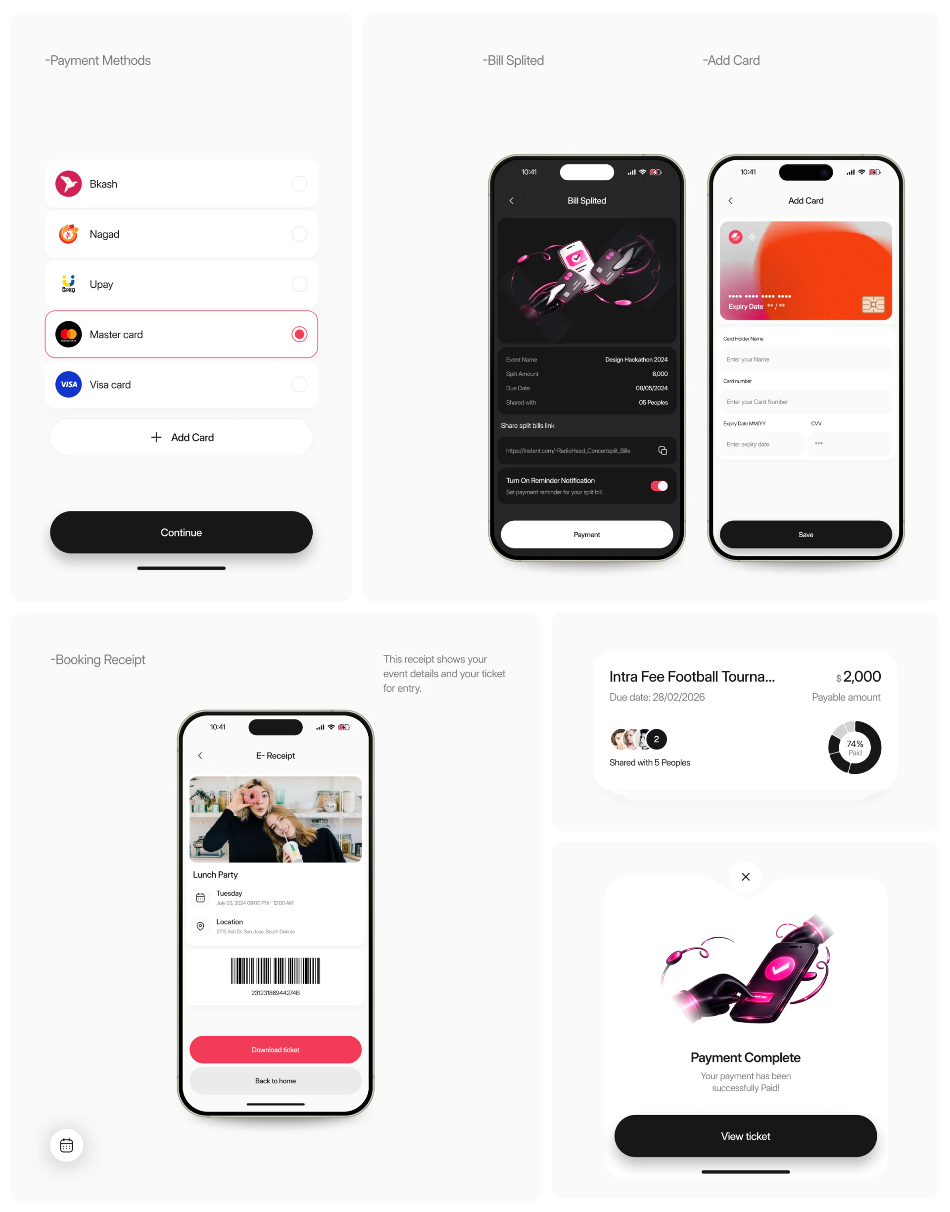 Instant shared bill summary, Payment entry, payment methods, card addition, and electronic ticket