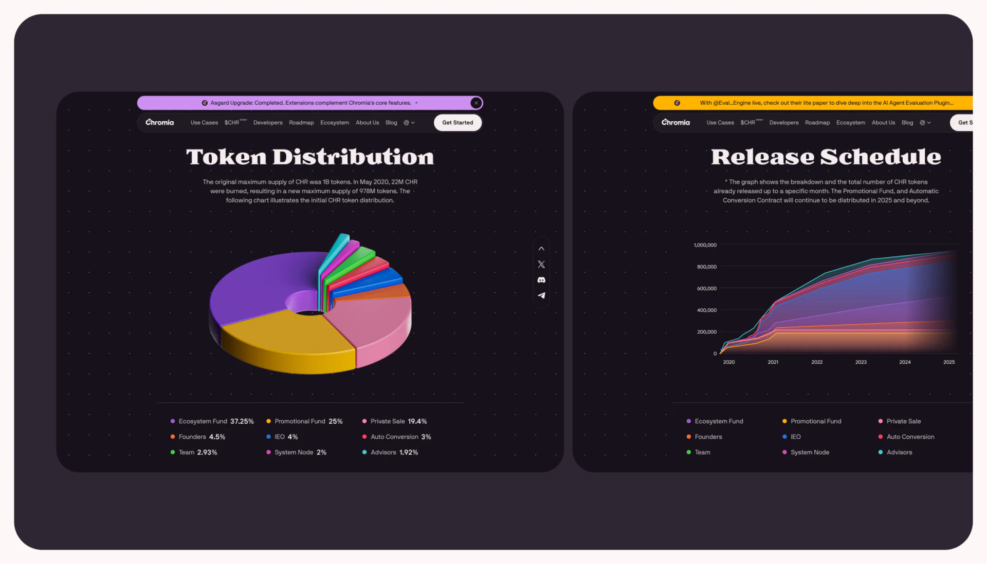 Chromia深紫信息页左侧立体Token Distribution环图与比例图例,右侧Release Schedule面积图