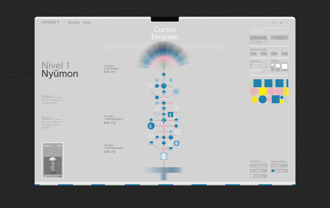 Winter geometric branching course map with Nivel 1, filters on the right, and legend