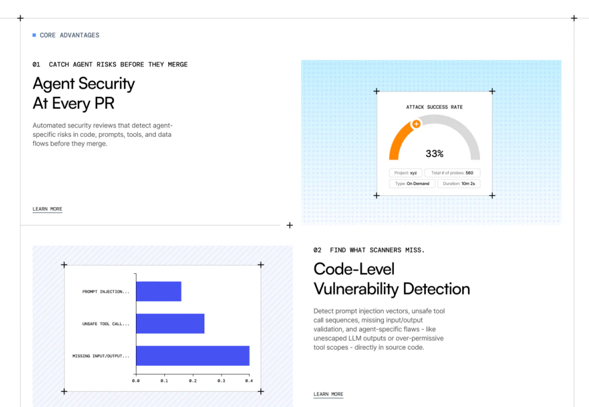 Guardbase capability modules with a semicircle metric and horizontal risk bars