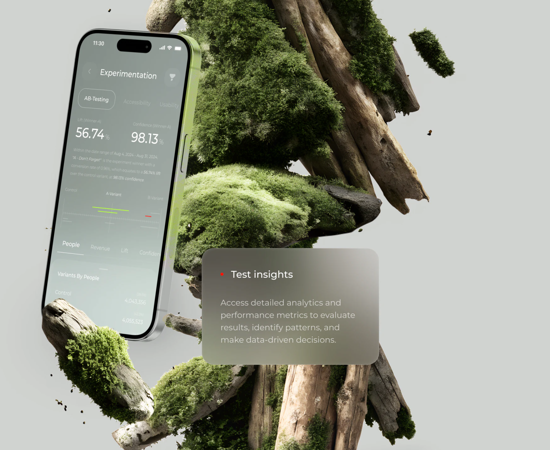 Angled phone with variants and People labels, beside a translucent Test insights card