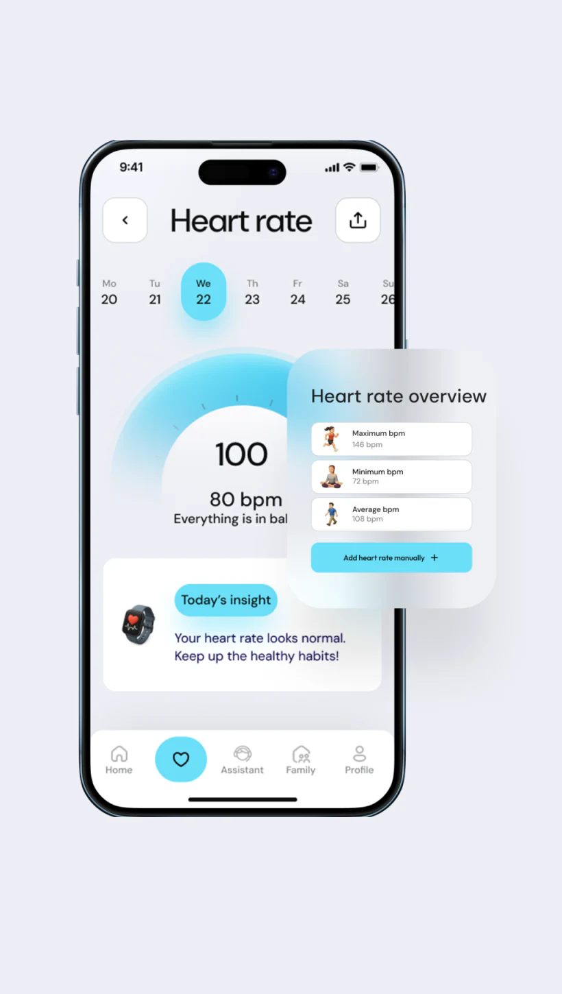 Heart-rate dates, large 100, 80 bpm, maximum/minimum/average, and manual addition