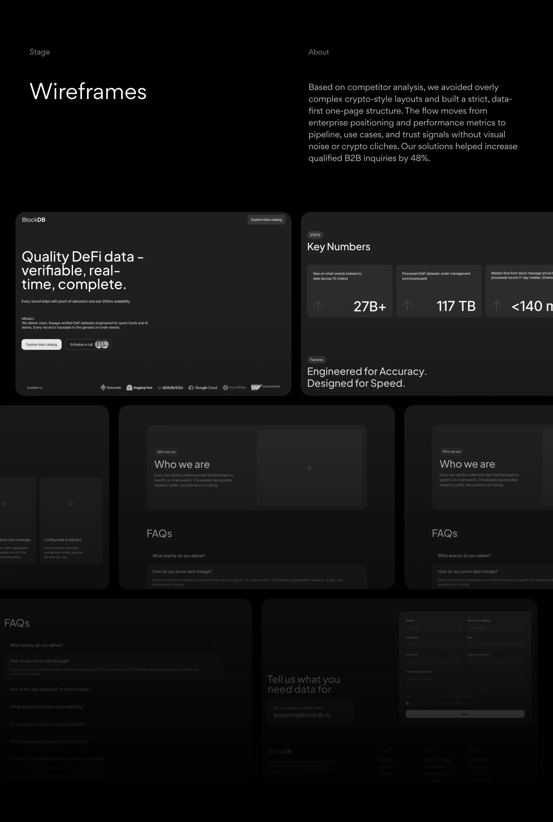 Grayscale wireframe with metrics, FAQ and use-case requirement form