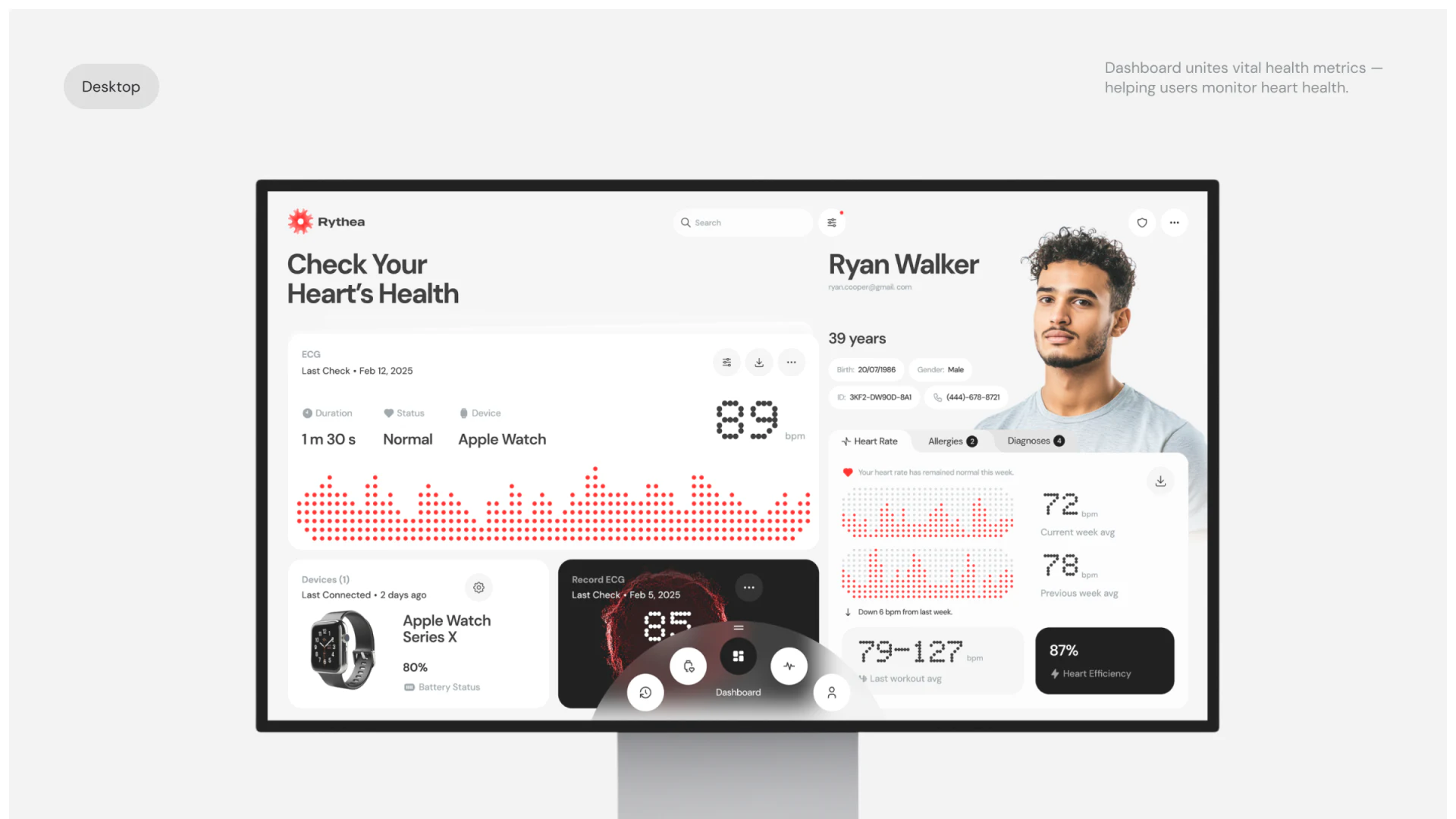 Rythea desktop record, device, and weekly summary cards