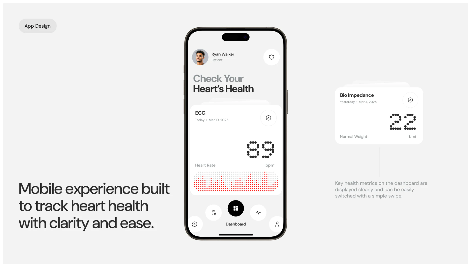 Mobile ECG and an outer Bio Impedance metric card
