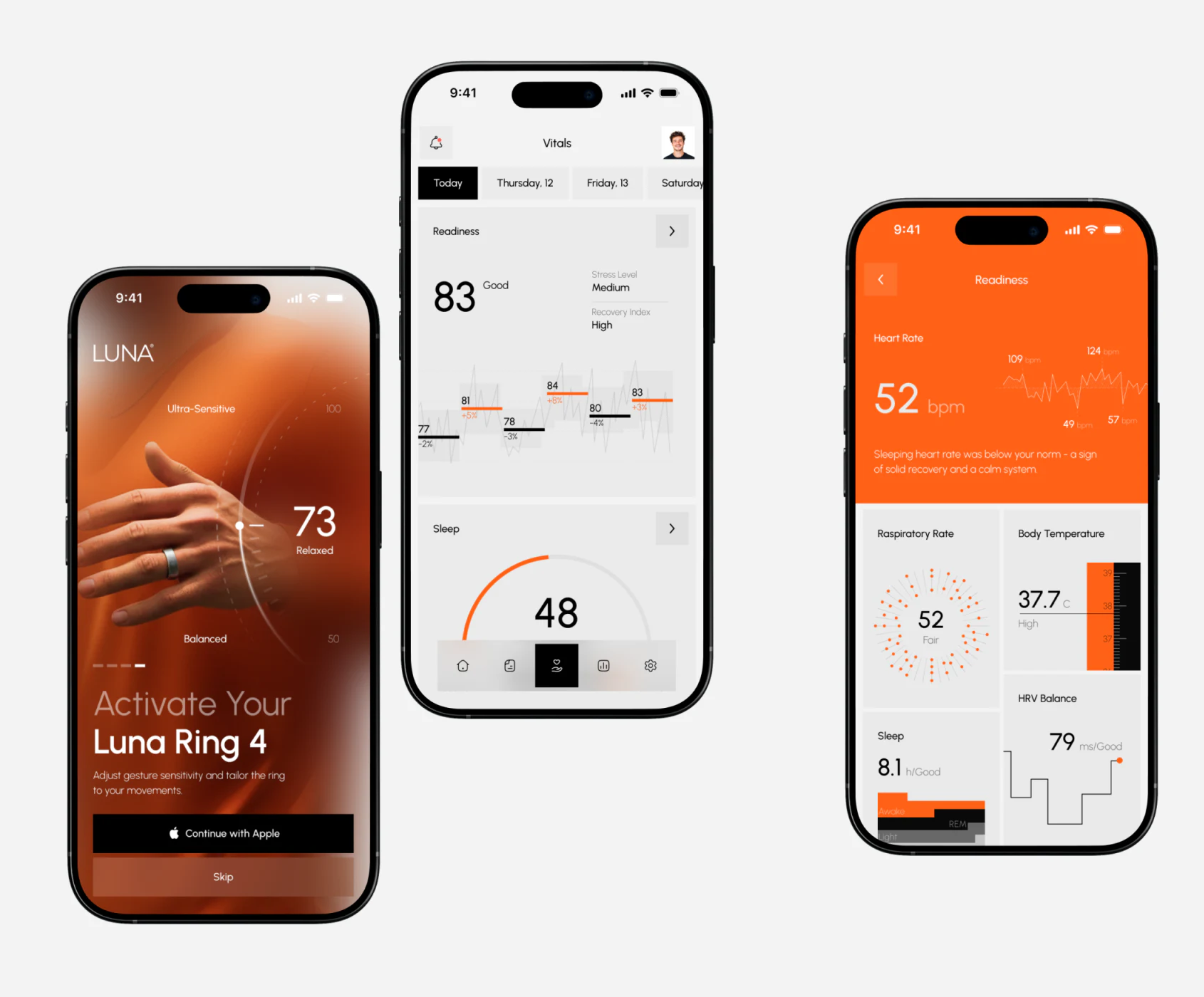 Three Luna app screens with activation, daily summary, and metric details
