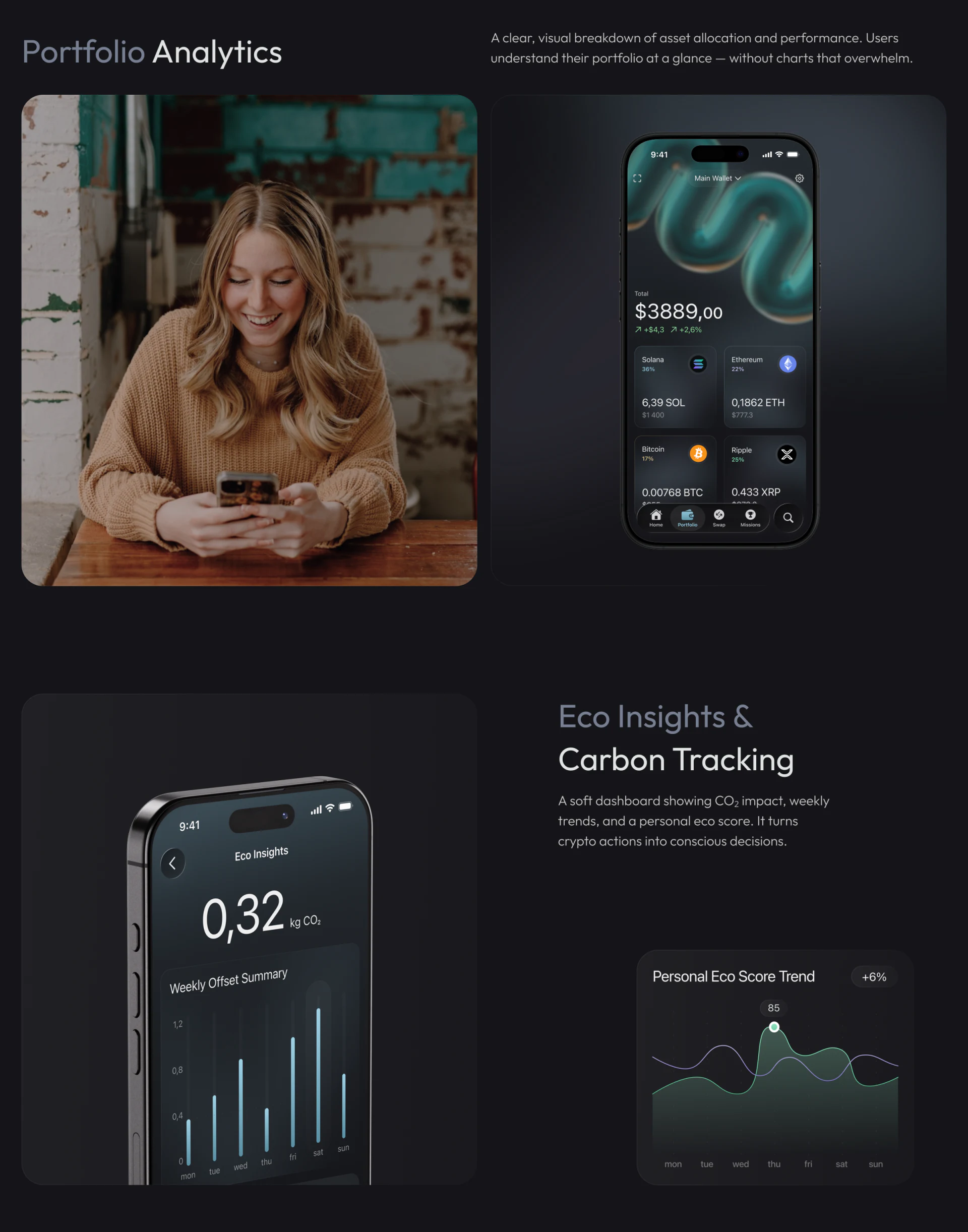 PRISM asset cards and environmental statistics