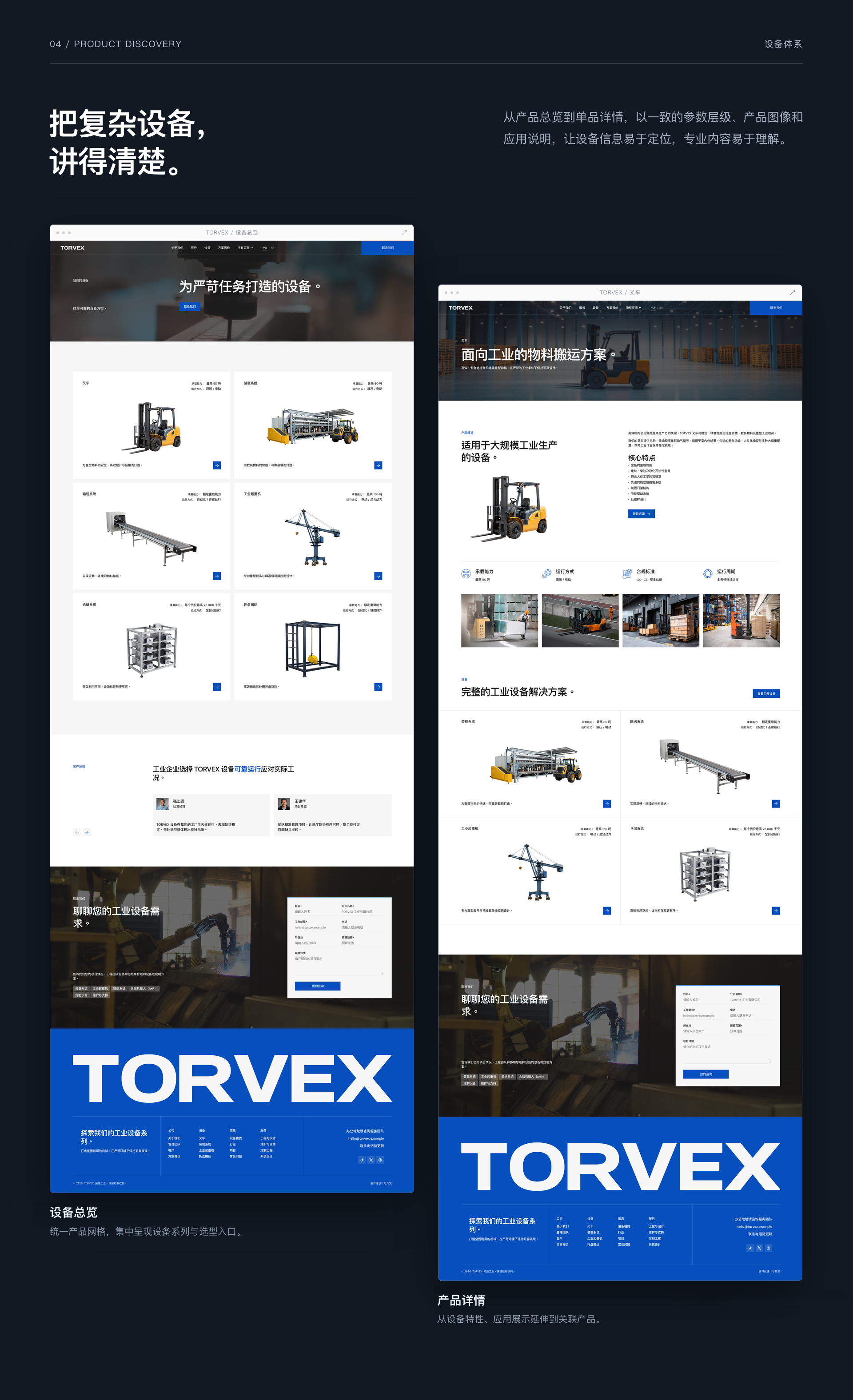 TORVEX 拓维工业企业官网设计