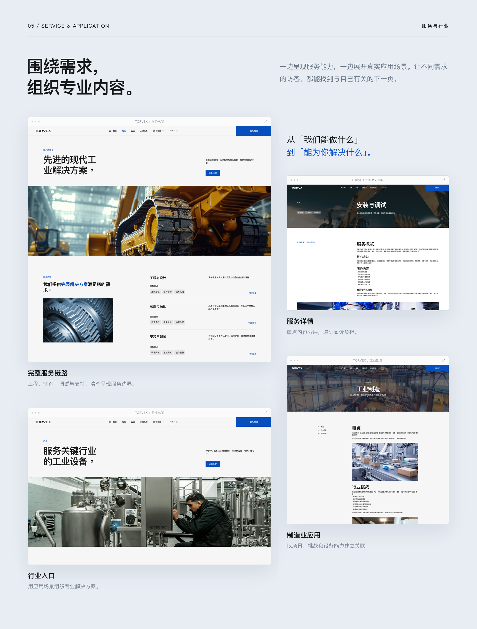 TORVEX 拓维工业企业官网设计